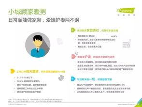 《2019年中國年輕育兒家庭用戶洞察報(bào)告》解讀 教育咨詢服務(wù)的新風(fēng)向